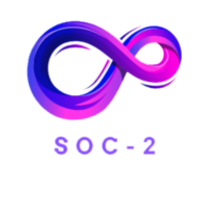 SOC 2 Report