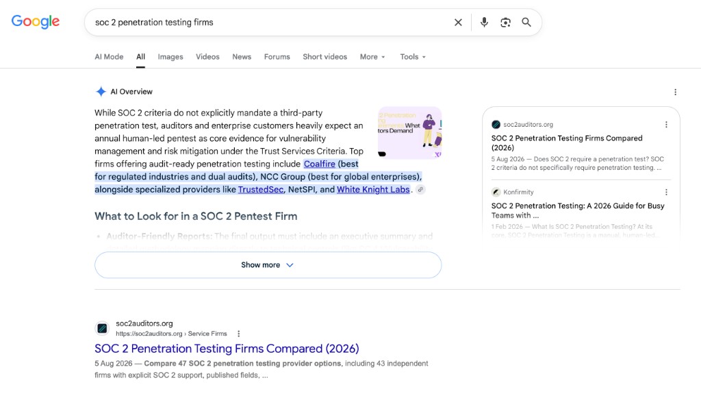 Google search results for 'soc 2 penetration testing firms': an AI Overview cites SOC 2 Penetration Testing Firms Compared (2026) from soc2auditors.org as the first source, and the same page is the first organic result.