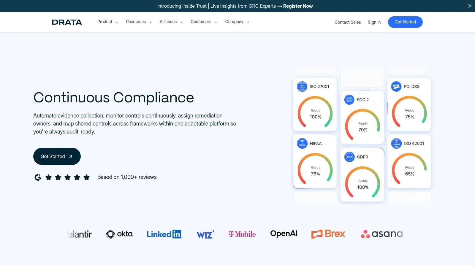 Drata SOC 2 compliance automation platform dashboard