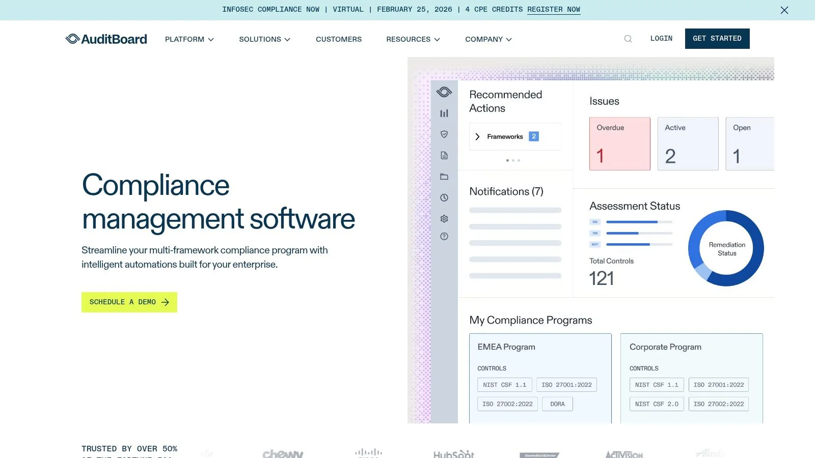 AuditBoard SOC 2 Software Compliance Dashboard
