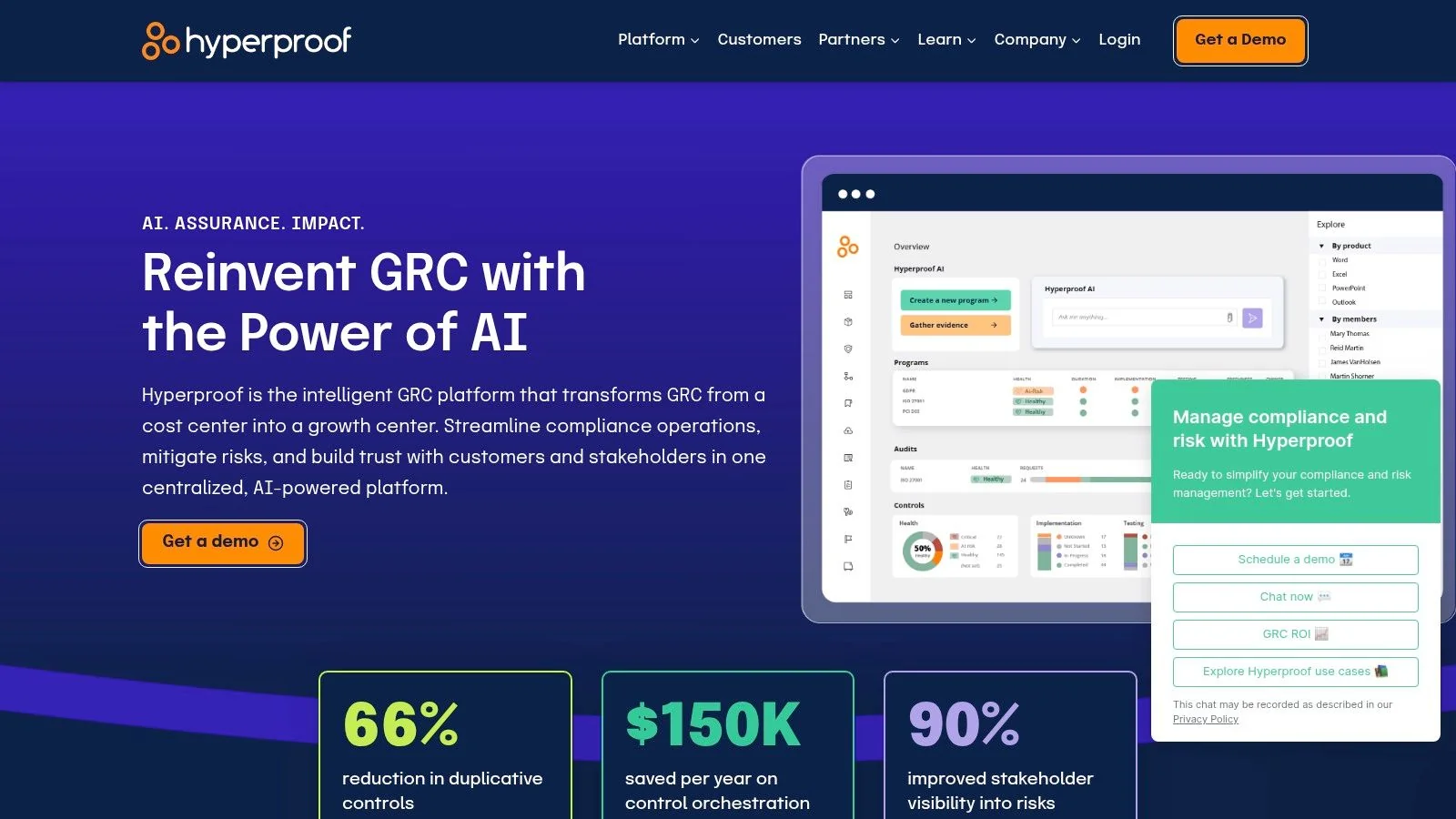 Hyperproof's risk management and compliance dashboard