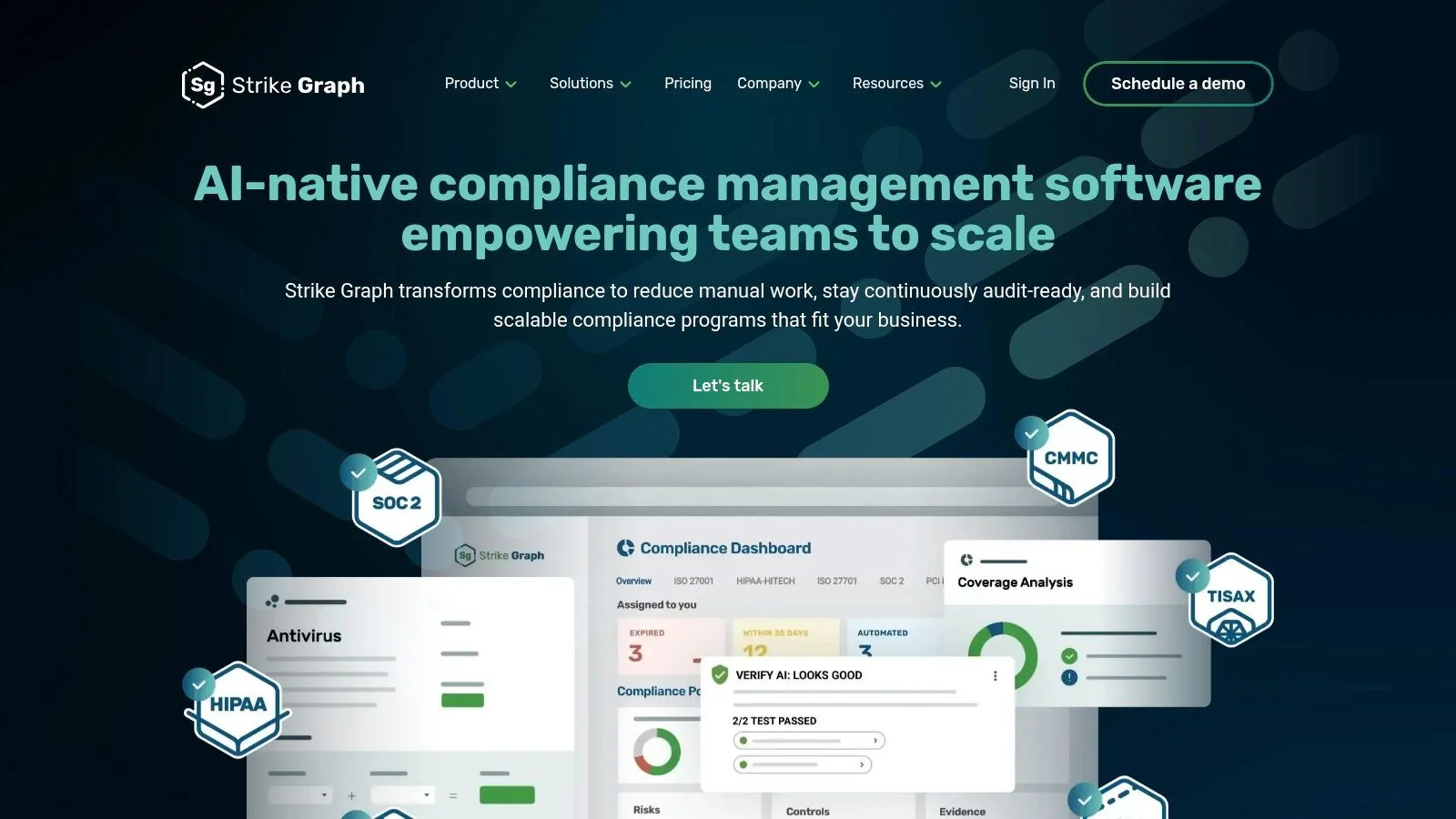 Strike Graph dashboard showing compliance controls and progress
