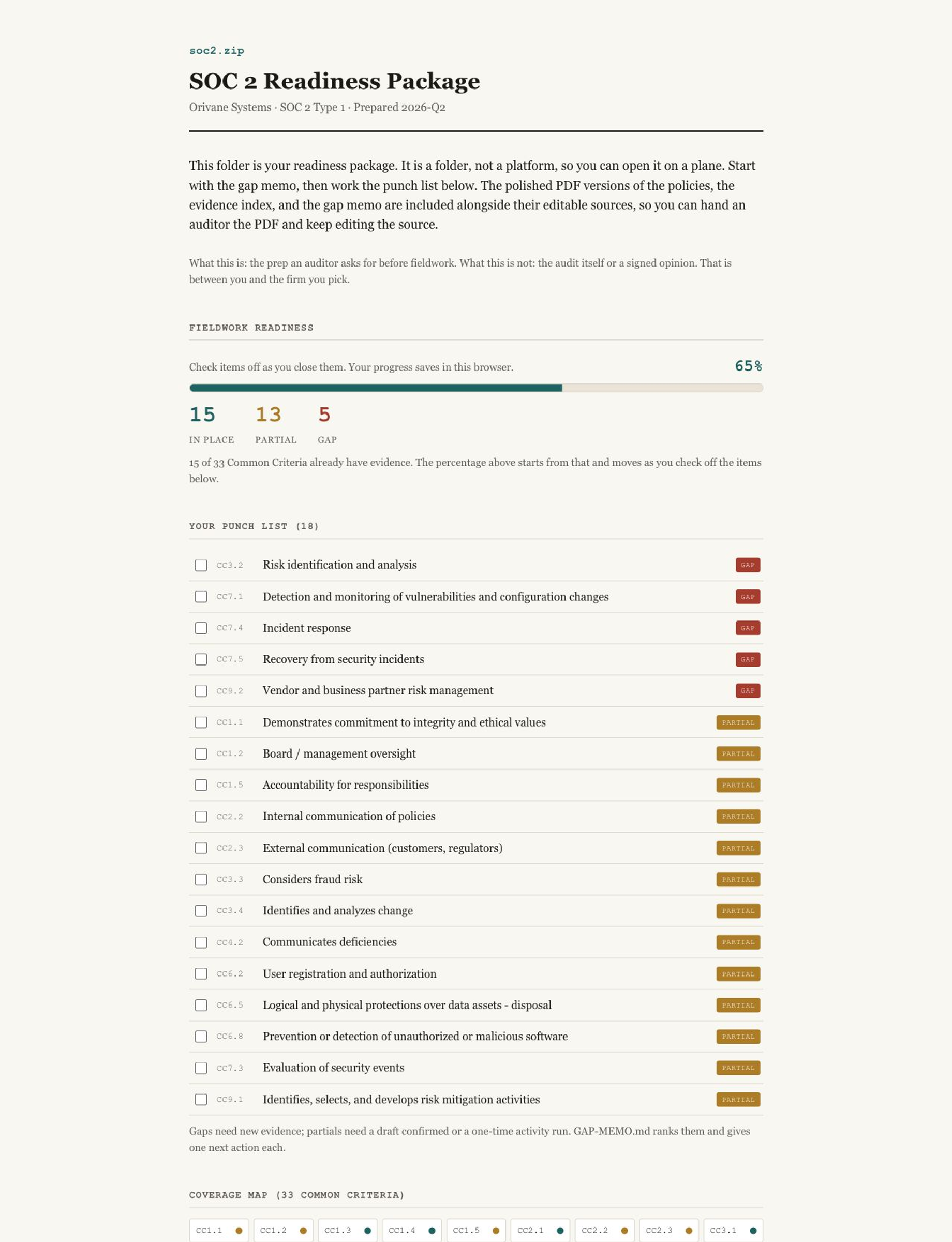Sample soc2.zip package home showing the fieldwork-readiness bar and 33-criteria coverage map
